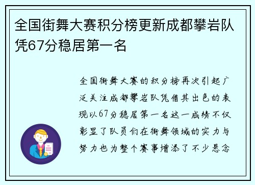 全国街舞大赛积分榜更新成都攀岩队凭67分稳居第一名